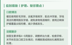 多次矫正牙齿，真的会对牙齿健康带来哪些危害？