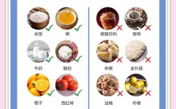 正畸后多久正常吃