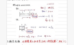 四眼圏簧加力方法的具体操作步骤有哪些？不同应用场景下如何调整加力参数以确保效果与安全性？