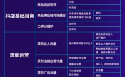 抖音热评秒赞自助下单平台如何实现24小时高效服务？