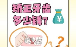 哪里能找到靠谱的牙齿矫正优惠？2025省钱攻略全解析！
