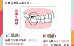 矫正牙齿与磨牙，哪种方式更适合牙齿健康？