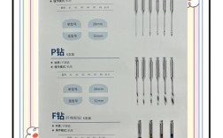 m3根管挫前牙使用方法具体步骤有哪些？