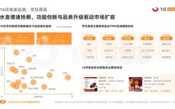 如何通过自助平台24小时提升快手抖音点赞量？