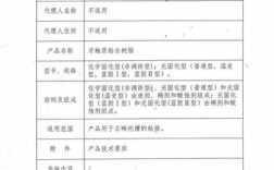 正畸粘结剂能用多久