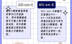 半口牙种植种多少个牙