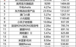 抖音快手秒单平台一元下单24小时自助靠谱吗？