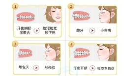 牙齿矫正整个过程一般需要多长时间才能完成？