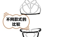 硅橡胶重衬方法