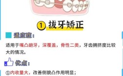 牙齿矫正内收一般需要多长时间才能完成整个矫正过程？