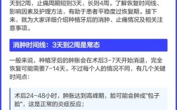 种牙后如何快速消肿？这些方法科学有效吗？
