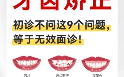 广州牙齿矫正效果怎样？价格贵不贵？