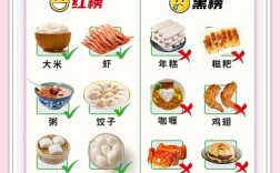正畸后饮食能像矫正前那样正常吃喝吗？