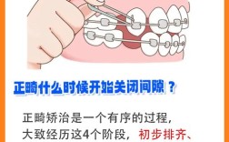 牙齿中间有缝能矫正吗？