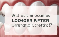 2025矫正牙齿后，牙齿会变长吗？