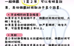 矫正牙齿一般要带多久