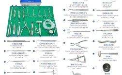 如何正确实施种植口腔器械的打包方法？