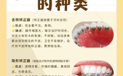 正畸托槽掉了多久没影响？