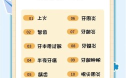 牙疼难忍时最快解决方法是什么？家庭应急处理和专业就医该如何选择？