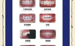 错颌畸形的主要防治方法有哪些？专家详解关键措施与适用人群