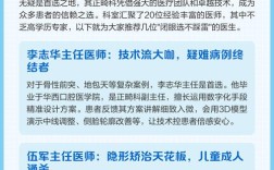 口腔正畸医生收入南昌