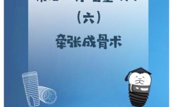 骨增量技术方法