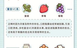 矫正牙齿后多久能正常吃饭？