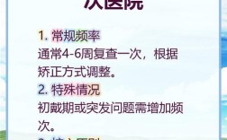 矫正牙齿复诊间隔多久一次合适？