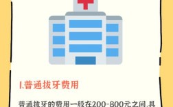 拜博口腔拔牙价格是多少？不同牙型收费有差异吗？