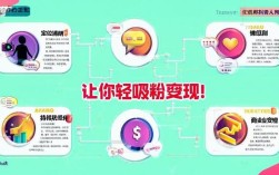 抖音每天能双击多少次-dy自助平台下单小时-在线涨业务平台