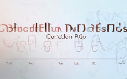 2025年传统牙齿矫正多少钱？现在矫正价格还贵吗？