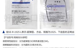 口腔正畸反摇椅的制作流程是怎样的？不同材料的选择如何影响正畸效果与患者舒适度？