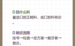 矫正牙齿该挂哪个科？口腔科和正畸科怎么选？