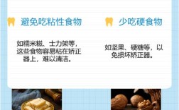 牙齿矫正一般多久