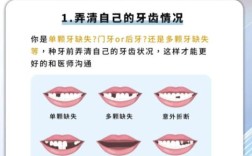 种植牙可以种黄金吗？黄金种植牙是否可行？