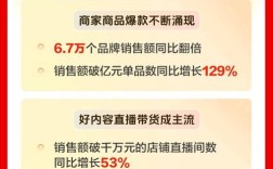 抖音自助点赞播放量平台24小时秒到账是否可靠？