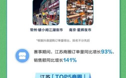 抖音自助下单平台真能免费秒单涨粉互赞吗？