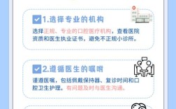 牙科正畸宣传文字