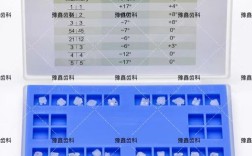 正畸托槽带钩图片，带钩托槽有何作用？