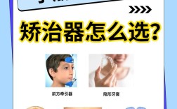 错合畸形类型多样，常见的矫治方法有哪些？不同矫正方式如何根据畸形特点与患者需求选择？