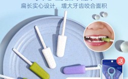 严迪正畸咬胶的正确使用方法是什么？