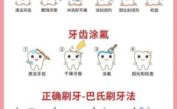 龋齿严重如何治疗方法