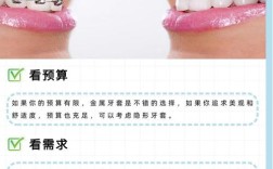 宁波矫正牙齿哪里好？求推荐靠谱机构！