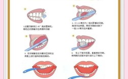 儿童深龋治疗有哪些常用的有效治疗方法？