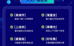 抖音15秒播放引流，爱小云低价自助+KS黑科技效果如何？