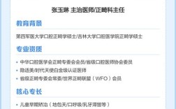 中国正畸医师协会的核心职能与行业价值是什么？