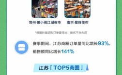 ks人气下单秒到账，雷神自助涨业务安全吗？