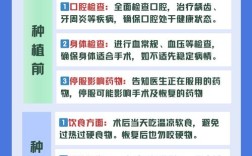 保定种牙政策有哪些具体内容？如何申请？
