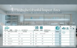 杭州2025种植牙收费最新调整吗?