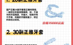 隐形矫正牙齿器价格